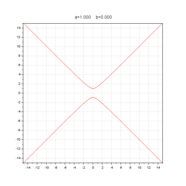 Diable001